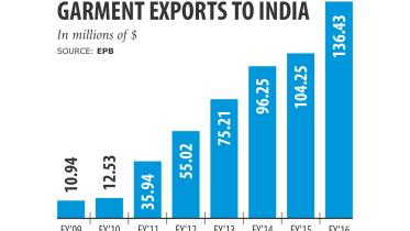 garments export india.jpg
