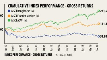 Glummest bourse 1.jpg