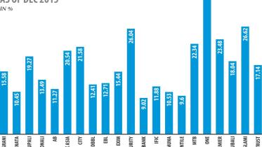 graphs.jpg