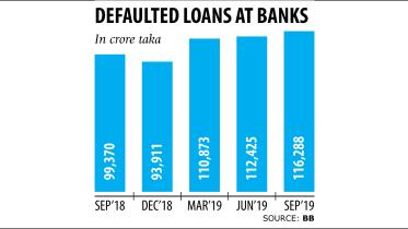 high default loan.jpg