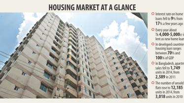 housing.jpg