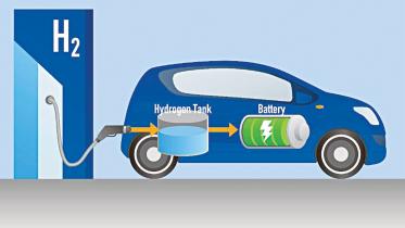 hydrogen-fuel-cell-vehicle.jpg