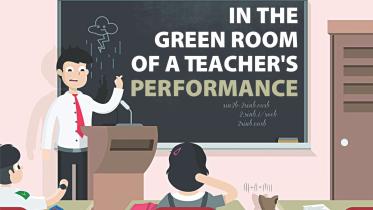 In the Green Room of a Teacher's Performance