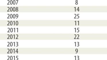 injustice of compensation.jpg