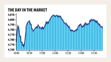 Junk-stocks-1.jpg