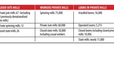 jute-mills-closer.jpg