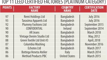 Made in Bangladesh.jpg