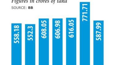 mobile banking fall.jpg