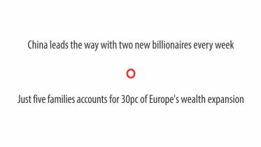 new billionaires every week