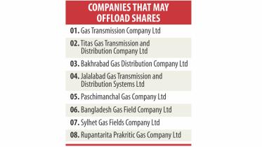 Petrobangla.jpg