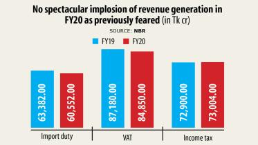revenue-chart.jpg