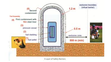 Rooppur Nuclear Power.jpg