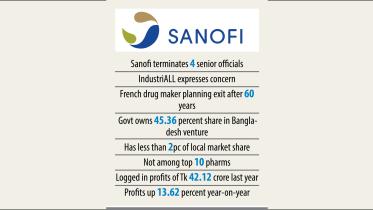 Sanofi closed Bangladesh operations