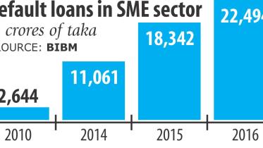 SME lending targets.jpg