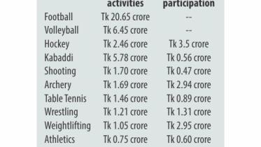 sports federation.jpg