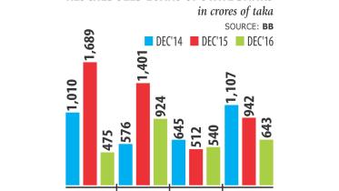 State banks loan.jpg
