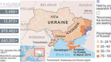 ukraine crisis infograph.jpg