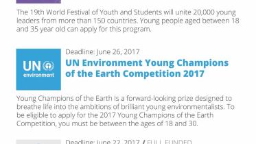 YOUTH OPPORTUNITIES