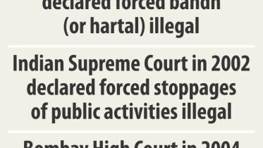 hartal-legitimacy.jpg