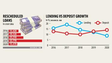 lending.jpg