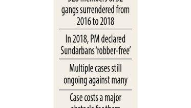surrendered-robbers.jpg