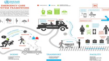 emergency-care-system.jpg