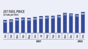 jet-fuel-price-chart.jpg