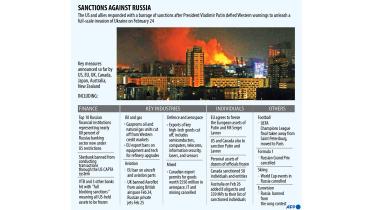 snactions-against-russia.jpg