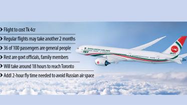 biman-canada-flight.jpg