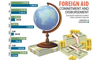 foreign-aid.jpg