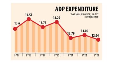 adp-1.jpg