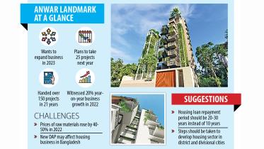 anwar-landmark.jpg