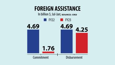 foreign-aid-new.jpg