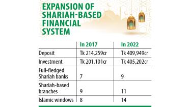 islamic-finance.jpg