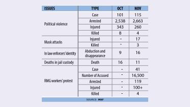 govt-suppress-opposition.jpg