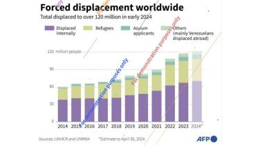 people_displaced.jpg