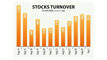 Stocks