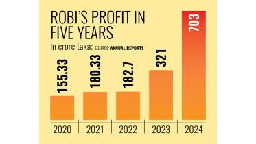 robi-axiata-ltd.jpg