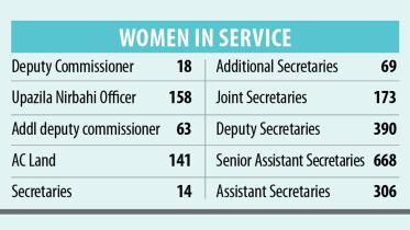 women-in-service.jpg