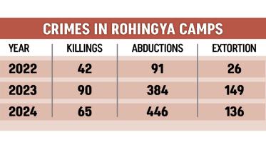 crime-in-rohingya.jpg