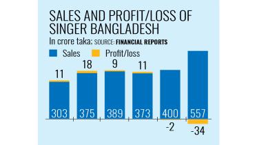 singer-bangladesh.jpg