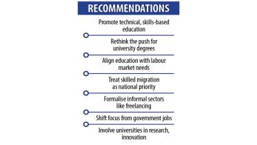job-market-demands.jpg