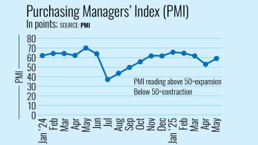 p-manager.jpg