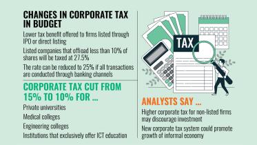 coporate-tex.jpg