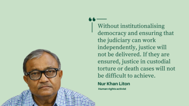 ‘Those responsible for custodial torture, death are rarely punished’ ‘Those responsible for custodial torture, death are rarely punished’
