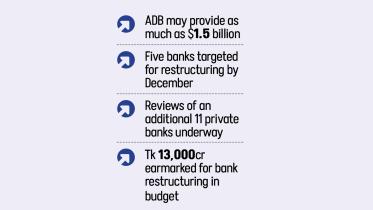 Bangladesh Bank readying Tk 20,000cr for bank overhaul Bangladesh Bank readying Tk 20,000cr for bank overhaul