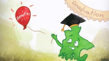 Bangladesh LDC graduation 2026