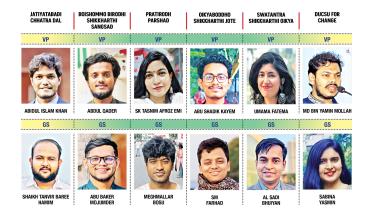 women candidates in ducsu election women candidates in ducsu election