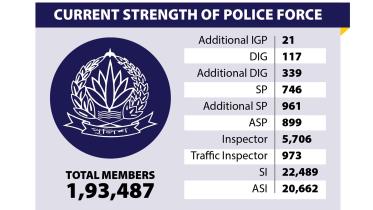 police-graph.jpg