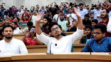 Ducsu election analysis